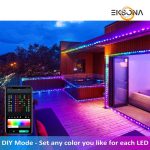 ریسه ال ای دی مدل رنگی RGB طول 10 متر - Image 7