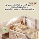 خوشبوکننده هوا مدل AROMATHERAPHY-50