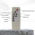 پروژکتور خورشیدی 200 وات مدل 200W-MTX3 به همراه پنل خورشیدی