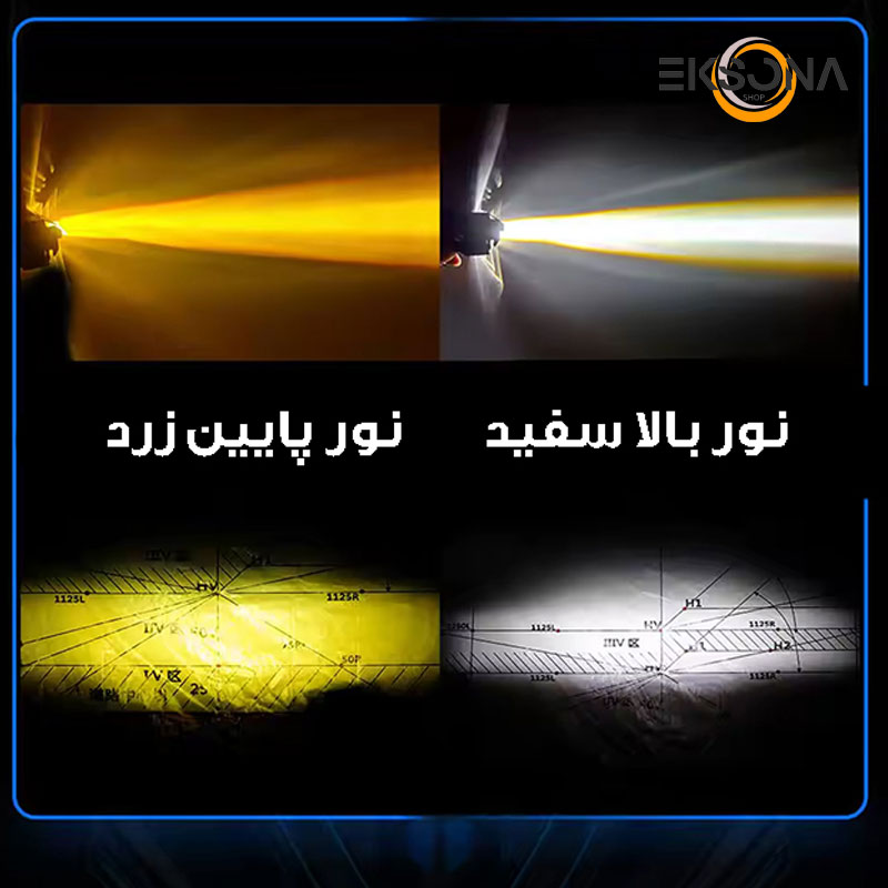 پروژکتور آفرودی موتور سیکلت و خودرو مدل 6-LNZ بسته 2 عددی