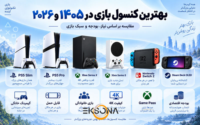 بهترین کنسول بازی در 1405