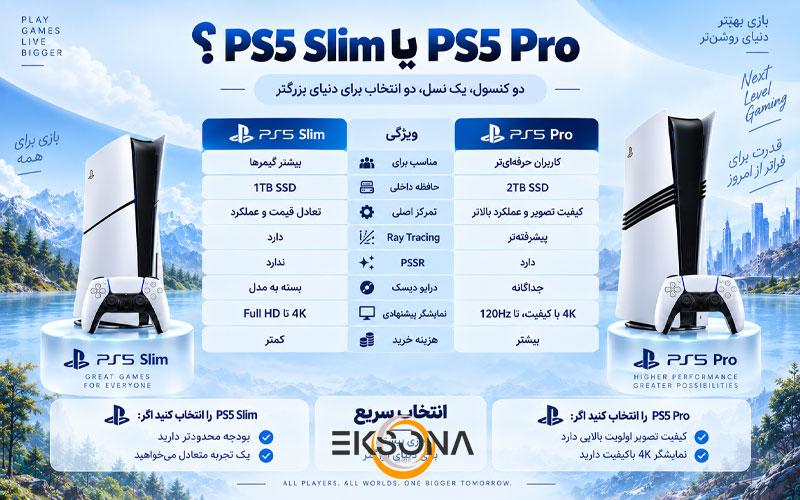 بررسی ps4 slim و ps5 pro