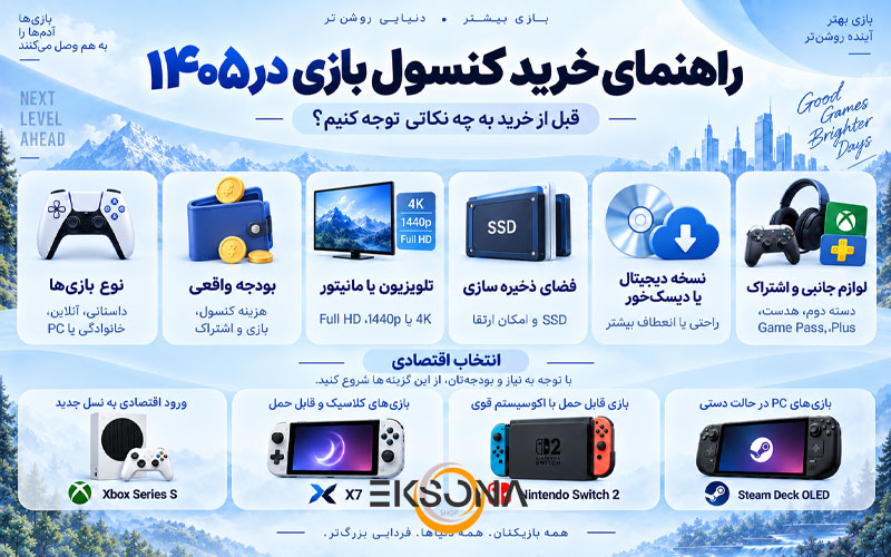 بهترین کنسول بازی اقتصادی؛ آیا کنسول‌های ارزان ارزش خرید دارند؟