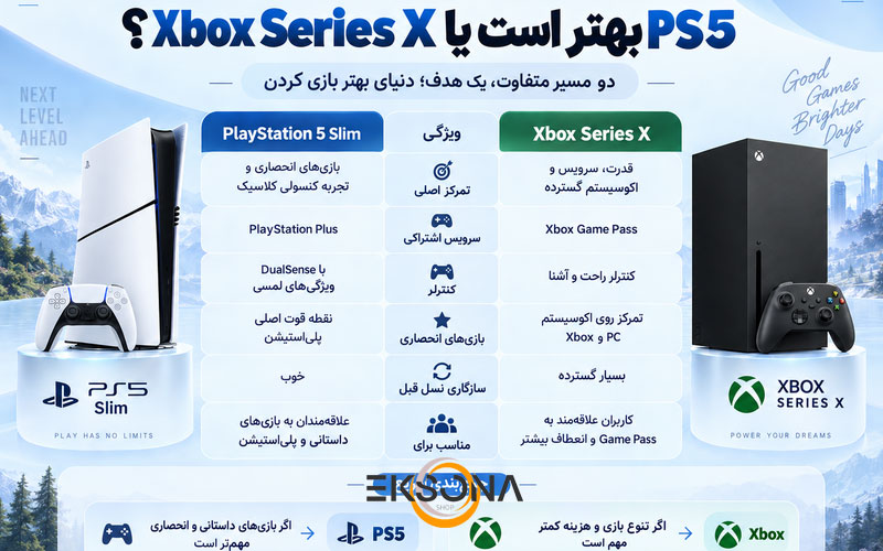 بررسی xbox series
