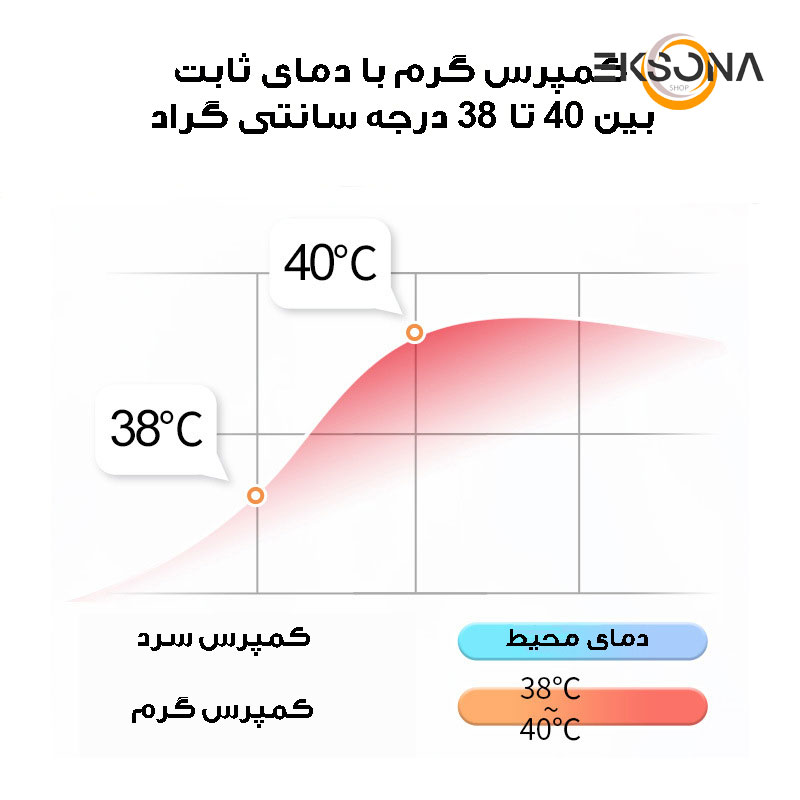 دستگاه جوانساز پوست مدل Atomizer
