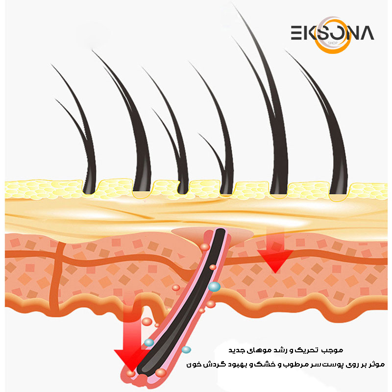ماساژور برقی مدل MGE-011