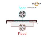 پروژکتور آفرودی لایت بار مدل 300W-130CM