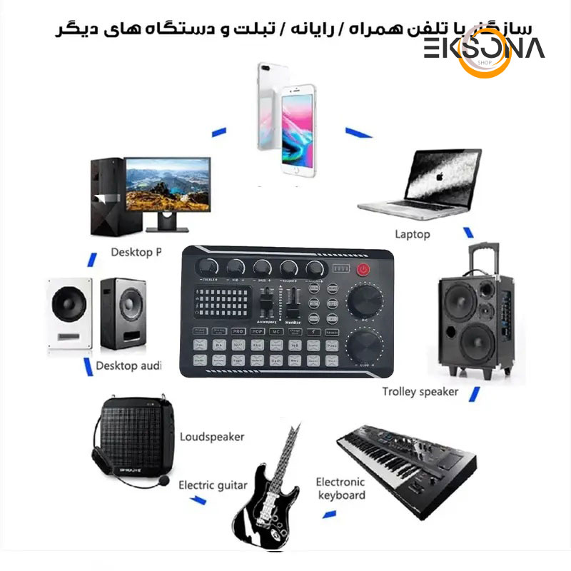 میکروفون استودیویی مدل BM800 به همراه کارت صدا F998
