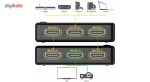 سوئیچ 1 به 5 HDMI مدل UH-501