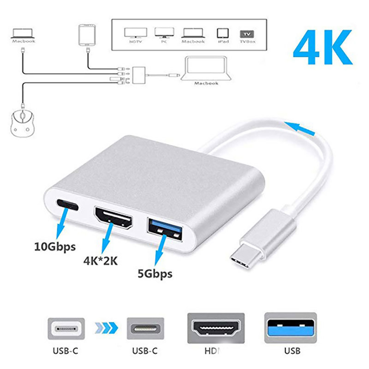 هاب 3 پورت USB-C مدل MUL TIPOPR