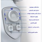 گیمبال  لرزشگیر مدل L7C-PRO