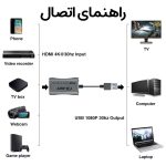 کارت کپچر مدل 4K