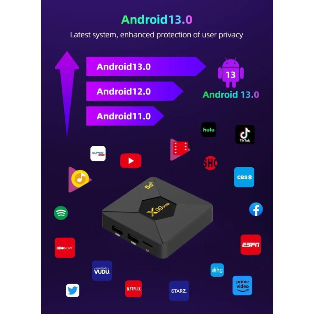 اندروید باکس ایکس ناینتی ناین مدل پرو 8/2GB