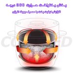 پلوپز دو نفره فندکی خودرو یو شیبا مدل CFX