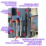 میکروسکوپ مدل Set 1200X
