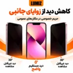 محافظ صفحه نمایش گوشی پرایوسی مناسب iphone 14 plus/ iphone 13 Pro Max