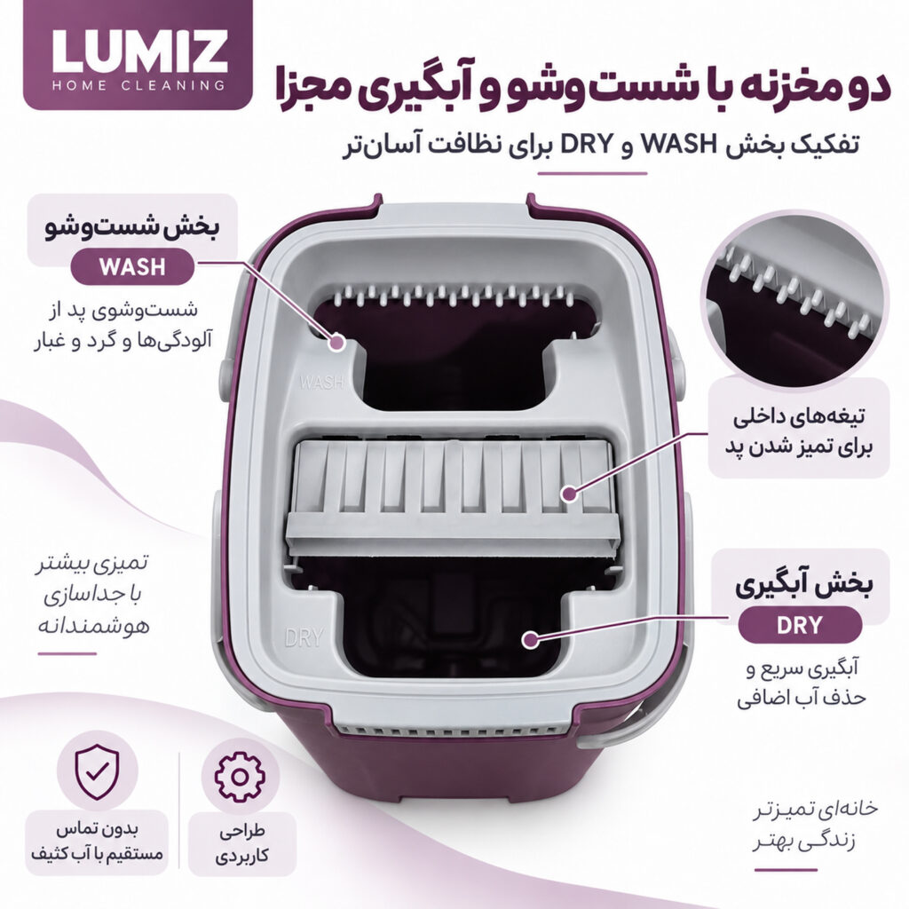 ست سطل و زمین‌شوی لومیز مدل Scratch Mop دو مخزنه به همراه پد میکروفایبر