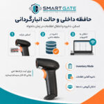 بارکدخوان دو بعدی بی‌سیم اسمارت گیت مدل U12-W