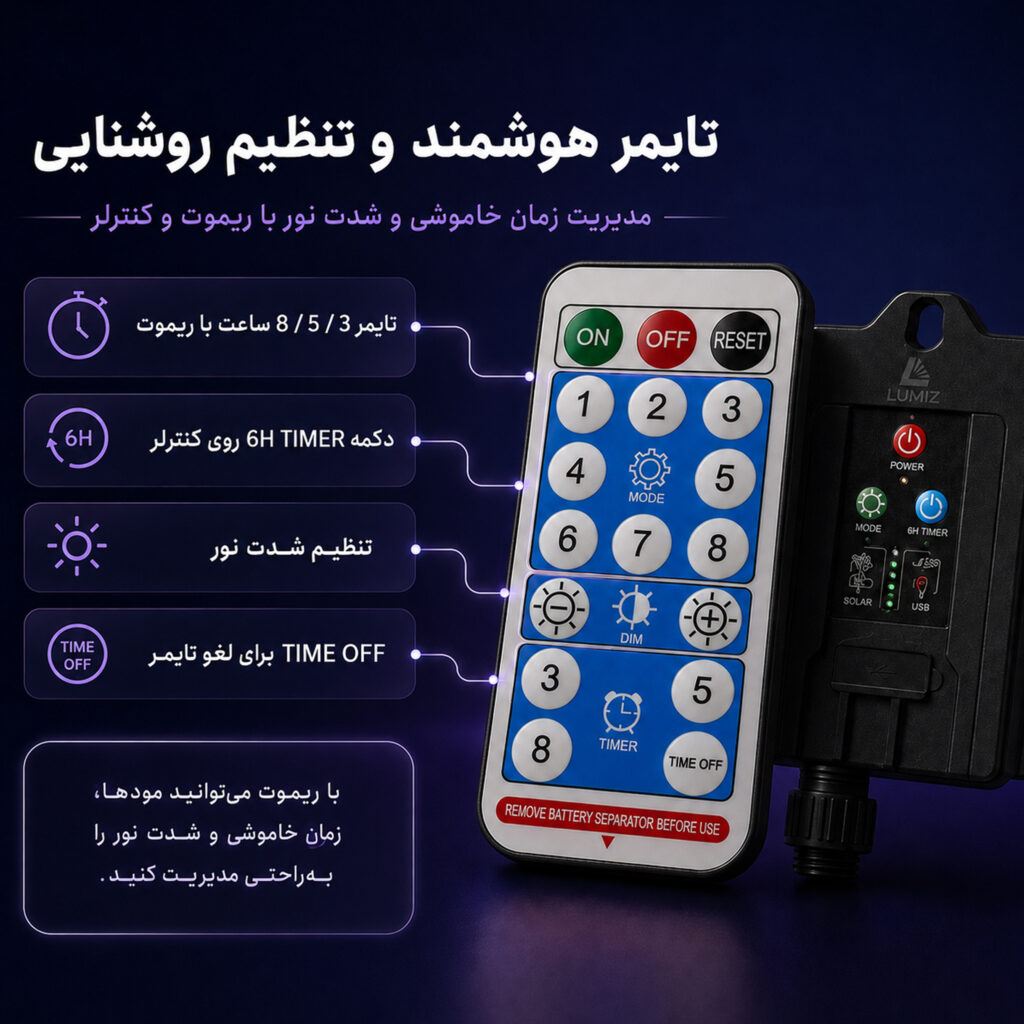 ریسه ال ای دی خورشیدی لومیز مدل RGB-5M به همراه ریموت کنترل