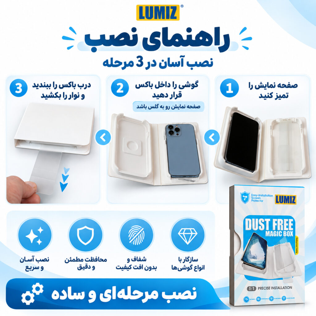محافظ صفحه نمایش لومیز مدل EASY-INSTALL مناسب برای گوشی موبایل اپل آیفون 16 پرومکس / iphone 16 Pro Max
